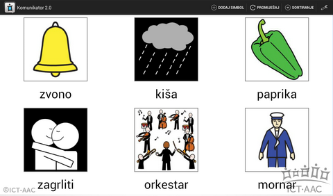 ICT-AAC Communicator