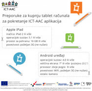 Savjeti za kupnju tablet računala za AAC aplikacije